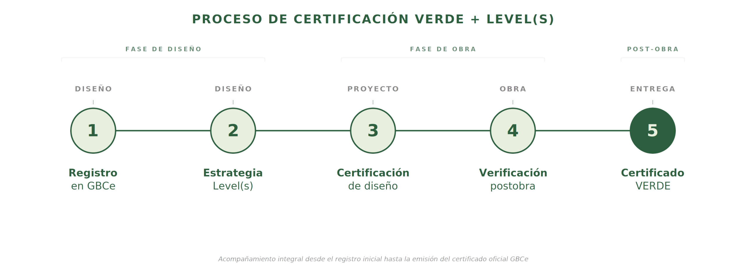 diagrama_proceso_grande_